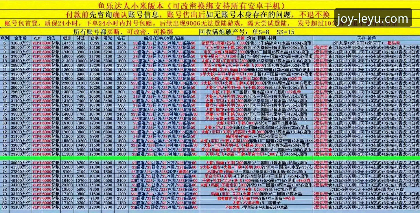乐鱼官网手机版下载与网页版体验：哪个是体育娱乐的更优选择？