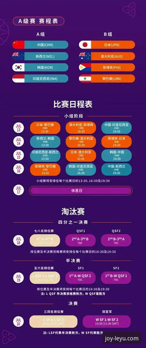 3个关键变阵，解析中国女篮锁定世界杯门票的战术革新