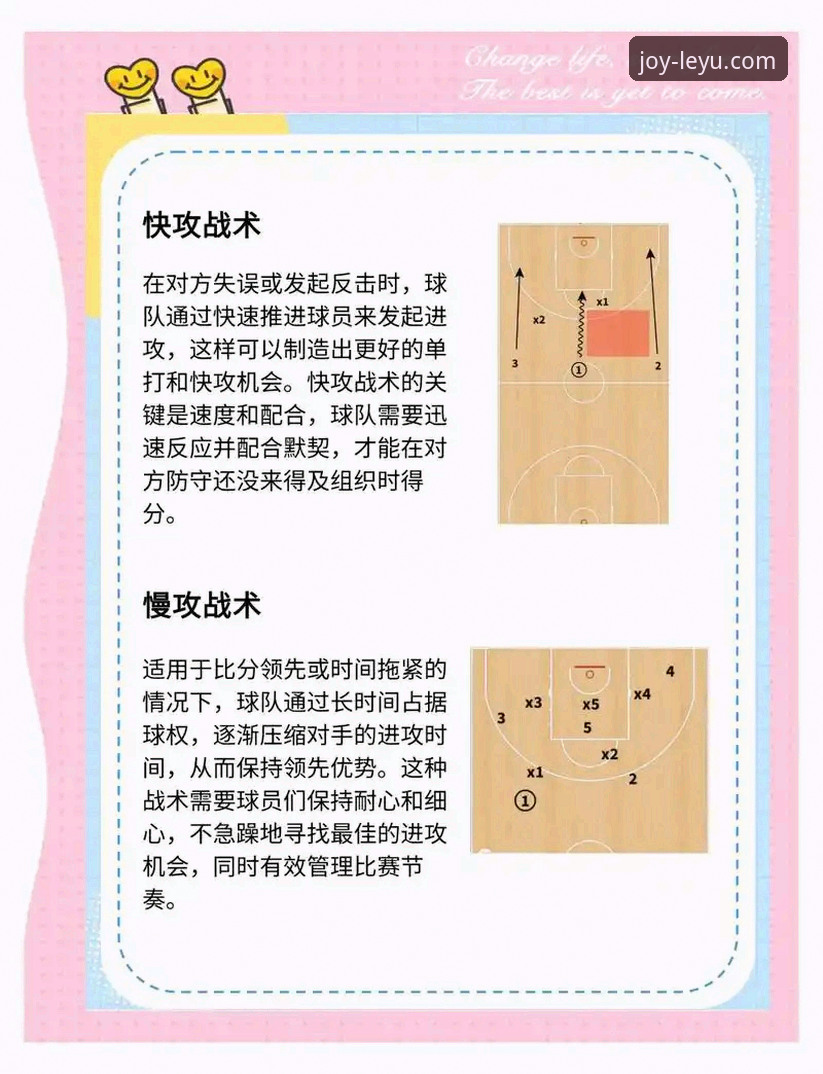 乐鱼官网体育直播观赛实战教程：如何深度解析一场NBA对攻大战