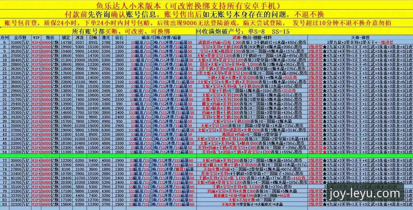 乐鱼官网优惠怎么样？新手如何轻松获取与使用？