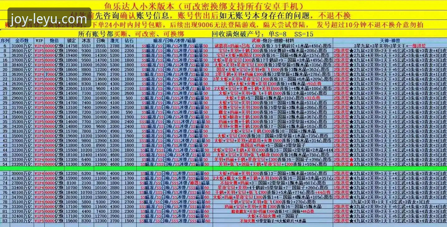 乐鱼体育平台全方位评测：从网址访问到深度体验的专业指南